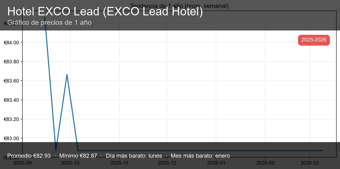 EXCO Lead Hotel - miniatura